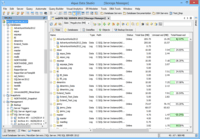 Screenshot of The Database Administration Tools of Aqua Data Studio.