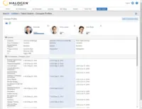 Screenshot of Searchable Talent profiles
