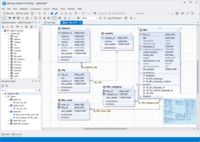 Screenshot of Database Diagram