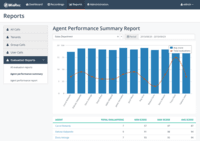 Screenshot of Users can generate statistics for calls, days, groups, users, agents’ performance and more with MiaRec’s reporting features.