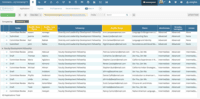 Screenshot of Admin Data Rview