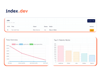 Screenshot of Index.dev dashboard