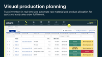 Screenshot of Production planning and sales order fulfillment - Katana