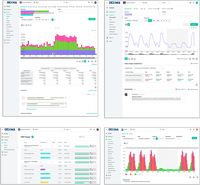 Screenshot of Energy Analyse Dashboards Compilation