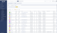 Screenshot of User management
