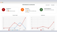 Screenshot of Codegrip Performance Dashboard