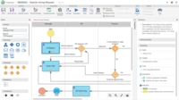 Screenshot of Business Process Modeling (BPMN)