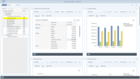 Screenshot of Reporting and Simulation in SAP Profitability and Performance Management: Profitability and Cost Management Report.