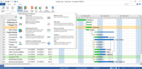 Screenshot of Dashboards and Project Management Diagrams