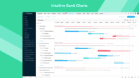Screenshot of Intuitive Gantt Charts - Say what, say who, say when. And done. Zoho Projects' Gantt chart comes feature loaded with advanced operations such as Critical path and Baseline.