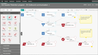 Screenshot of End-to-end campaign management