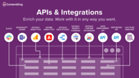 Screenshot of APIs & Integrations - Enrich your data. Work with it in any way you want.