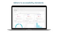 Screenshot of accessibility metrics used to understand how well a site conforms to WCAG standards and how the compliance of the site can be improved.