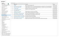 Screenshot of Reports - Use NCM's 53 included reports to keep stakeholders informed with the current state of your network inventory, configuration changes, policy compliance, security, and planning requirements.