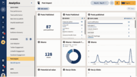Screenshot of Make more data-driven decisions with Post Impact reports, aggregate your reach, adoption, and content metrics in the Hootsuite dashboard and connect advocacy to business objectives