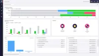 Screenshot of Learners' progress insights to make data-driven decisions with the advanced reporting capabilities of Absorb LMS.