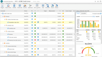 Screenshot of Measuring and monitoring
