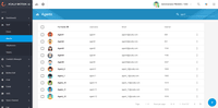 Screenshot of User friendly Administrator interface to create and manage Agents