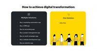 Screenshot of Achieve Digital Transformation using Zoho One App