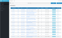 Screenshot of Overview of all offers/retailers of a product