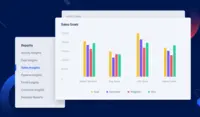 Screenshot of Understand your sales team's productivity. We have reports that will show your top and lowest performers. This will give management actionable insights to help the team perform better.