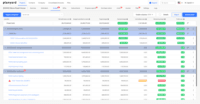 Screenshot of Aggregated real-time overview of project costs and profitability