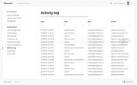 Screenshot of Track all activities and switch back to old password versions if necessary