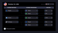 Screenshot of Drag and drop UI to add payment methods/ run A/B test, configure routing, or other business logic.