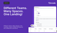 Screenshot of Workspaces - Multiple workspaces can be created within the org to suit specific needs. Be it space for Marketing, Sales, Engineering, Product, HR, Operations, Finance or others. Multiple workspaces can exist under one account.