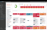 Screenshot of Stay compliant & secure, with built-in notifications, monitoring & automation