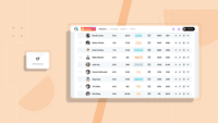 Screenshot of Affable provides a way for you to track the engagement on all influencer posts with a detailed breakdown of the audience that is engaging with the influencer content.
