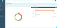 Screenshot of Analytics Suite Delta - Navigation