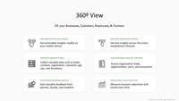 Screenshot of 360° View Of a Businesses, Customers, Employees, & Partners