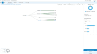 Screenshot of View functional dependencies and understand the operationalized data sets.