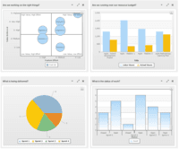 Screenshot of Configurable reports and dashboards that can be shared among team members or stakeholders.