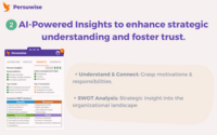 Screenshot of Persuwise AI Profile Insights