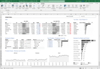 Screenshot of Global Sales dashboard in data connected Excel
