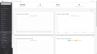 Screenshot of EvolutionX admin and customizable dashboard