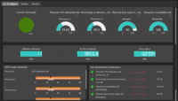 Screenshot of Server Health Dashboard - Monitor Resource Utilization