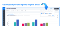 Screenshot of Email Reporting