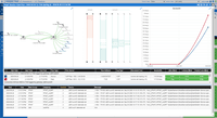 Screenshot of Cradle-to-grave:
Predictive UC Analytics provides cradle-to-grave visibility speeding time to resolution.