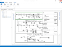 Screenshot of Process designer