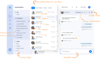 Screenshot of Manage chats from multiple channels at one place