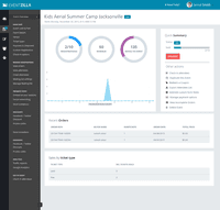 Screenshot of Intuitive and user friendly event dashboard