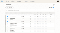 Screenshot of Register budget consumption thanks to an easy and intuitive timesheet page.