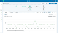 Screenshot of CXone Workforce Management, the omnichannel forecasting and scheduling engine.