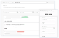 Screenshot of Execute the process. Assignees will receive pending tasks on their Inbox in their PC or mobile. As the process instance moves along the workflow, each task will be assigned to a user or role automatically.