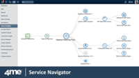 Screenshot of 4me Service navigator
