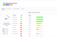 Screenshot of Goal design and tracking for your job seekers