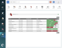 Screenshot of Software Distribution